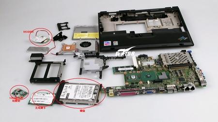 探索IBM笔记本电脑的经典与未来，官方网站深度解析