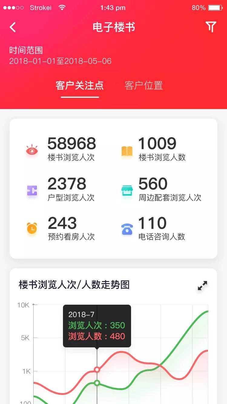戴尔网站，一站式科技解决方案的数字门户