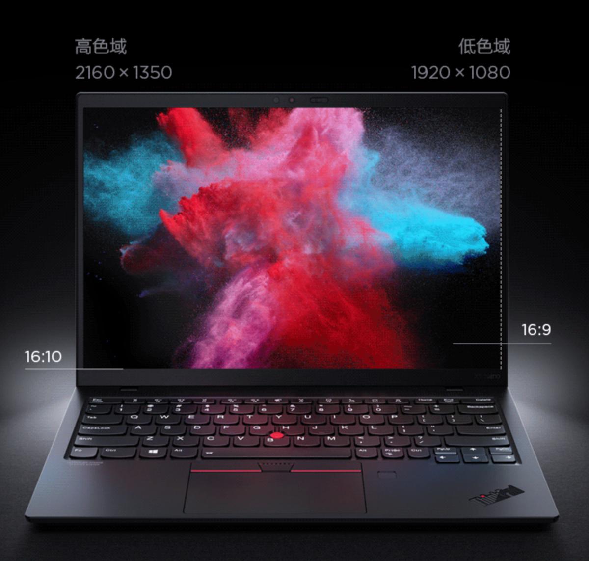ThinkPad独立显卡，专业性能与便携性的完美结合