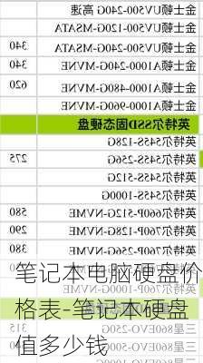 华硕笔记本硬盘报价，性能与价值的完美平衡
