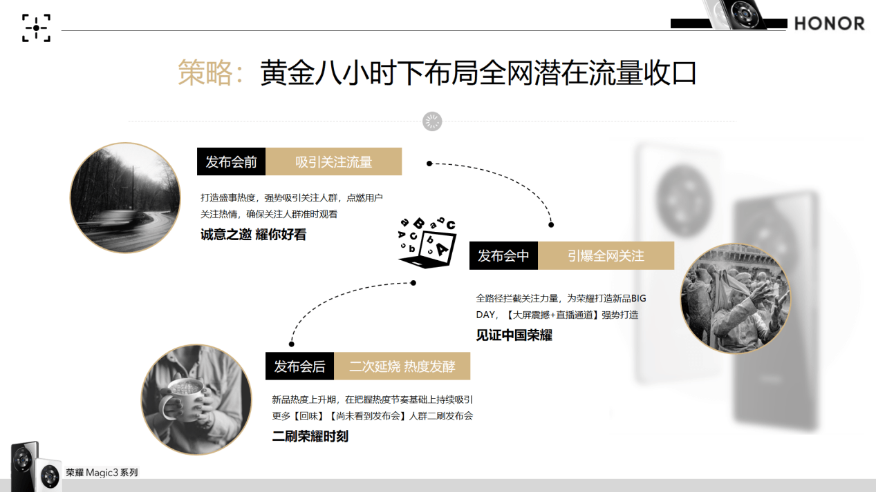 戴尔销售，技术创新与市场策略的双重驱动