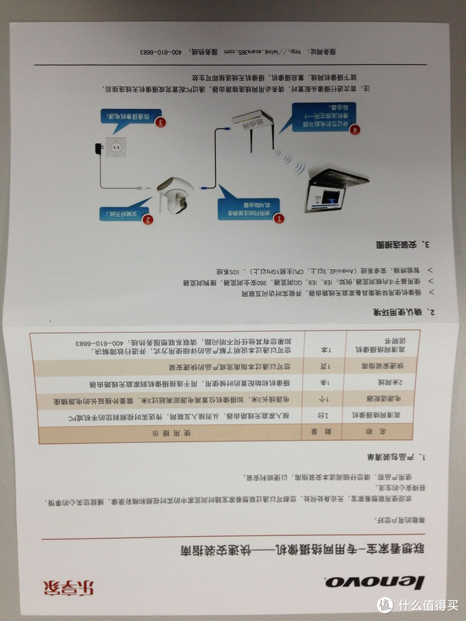 联想保修，全面解析与使用指南