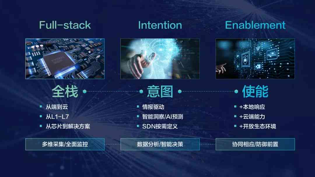 科技引领未来，同方电脑——创新与品质的完美融合