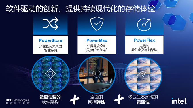 戴尔驱动，解锁硬件性能的秘密钥匙
