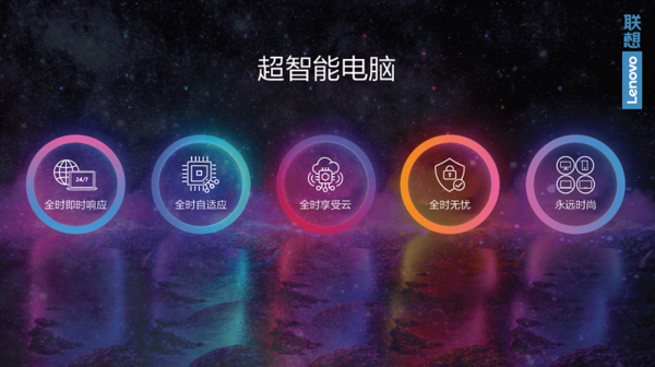联想电视，智能生活的创新引领者