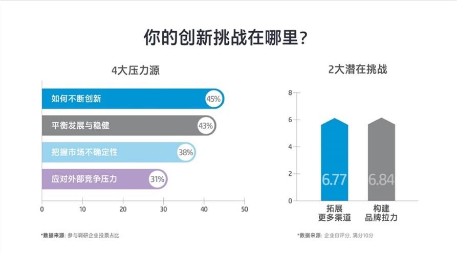 惠普最新电脑，创新科技与极致体验的完美融合