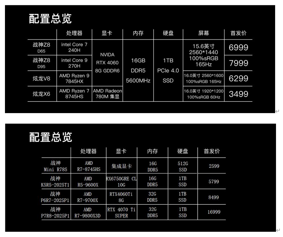 最新笔记本电脑报价，20XX年春季版