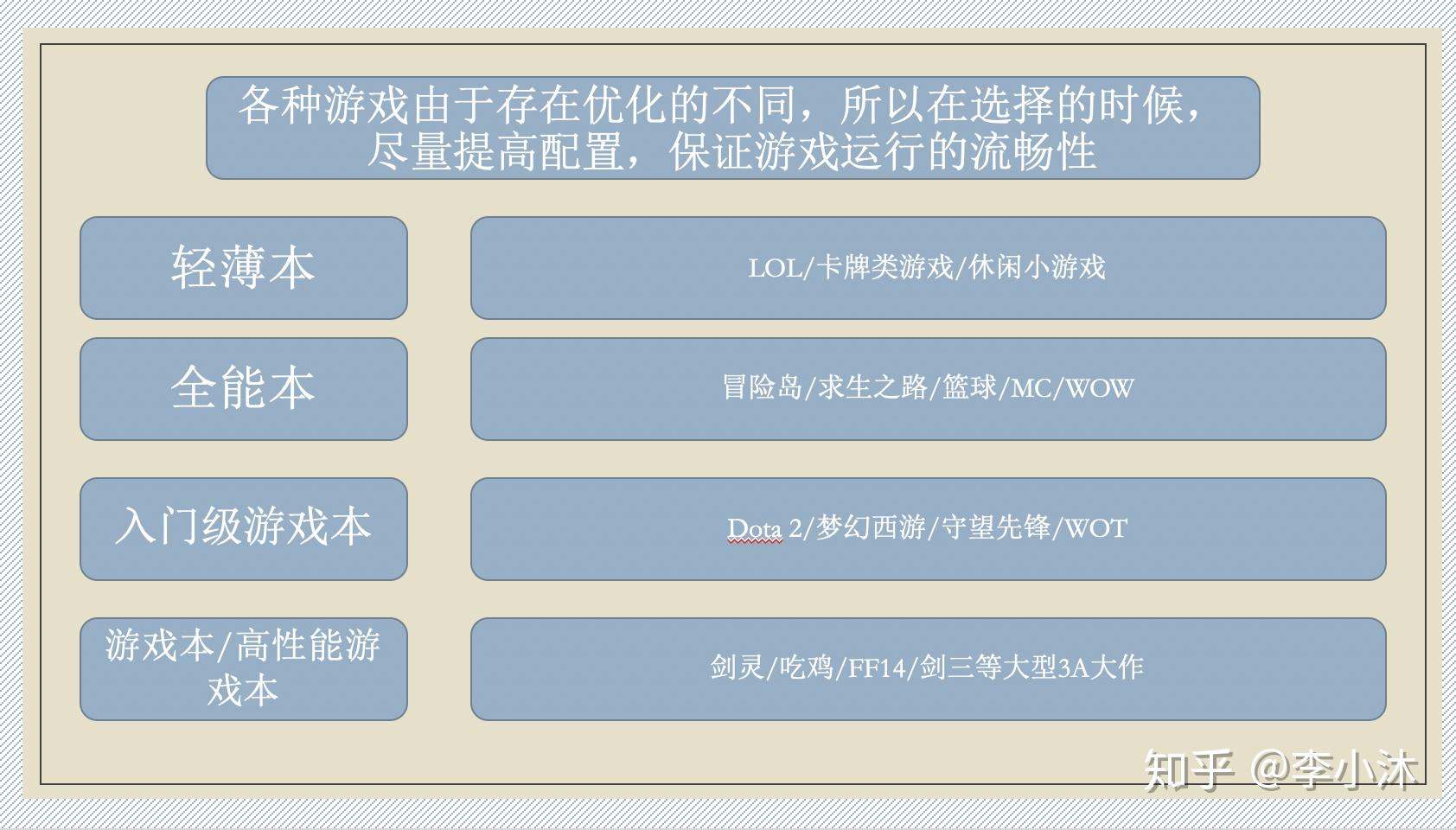 电脑购买指南，从需求分析到最佳选择的全面解析