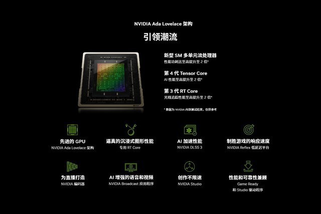 探索显卡BIOS的奥秘，安全、高效地刷写你的GPU力量