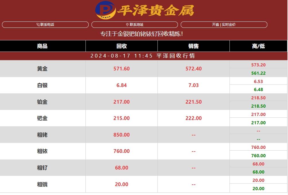 铂金950价格解析，投资与消费的双重考量