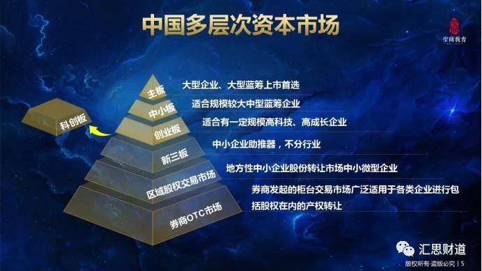 探索与风险并存，期货平台——投资者的双刃剑