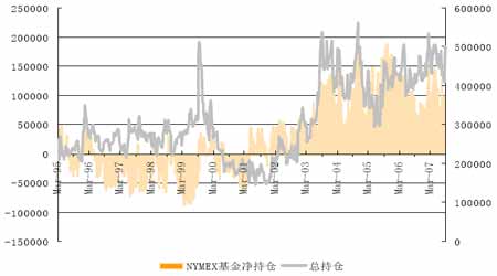 2013年，回溯与展望——基于历史金价查询表的深度分析