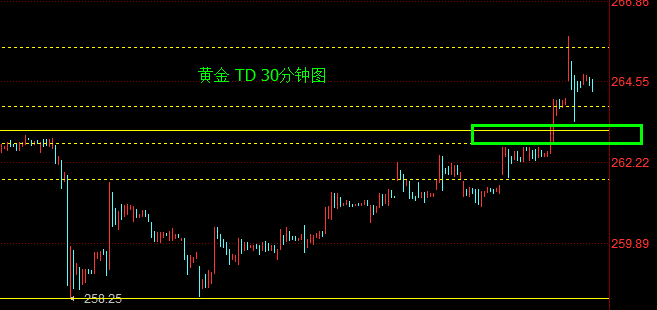 全球视角下的国际金银24小时实时行情，波动背后的市场逻辑与投资策略