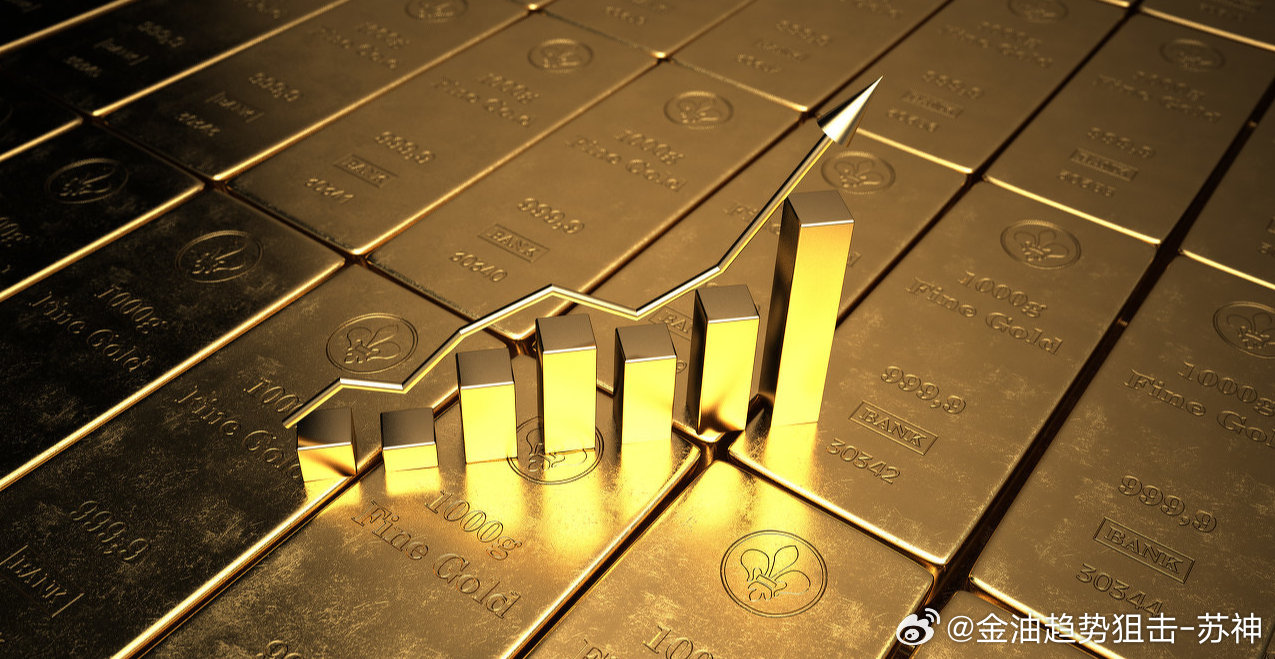 纸黄金，投资者的避风港——实时行情解析与策略建议
