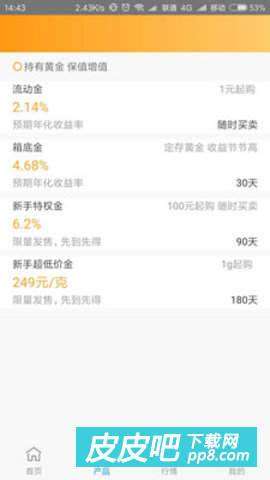 黄金交易软件APP排行榜，2019年最新评测与推荐