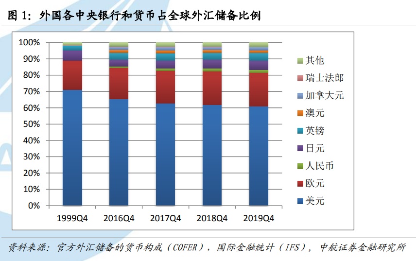 2046年人民币将大幅升值，全球金融格局的深刻变革与机遇
