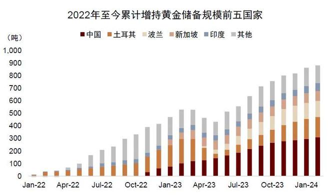 黄金价格暴跌的背后，多重因素交织下的市场动荡