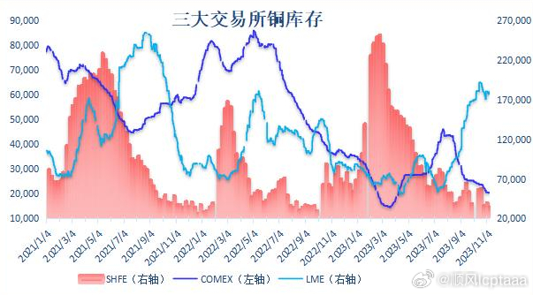 第1438页
