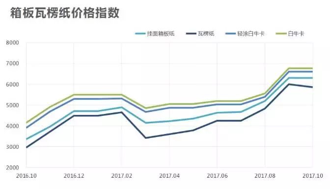 今日金价行情涨跌表，市场波动背后的深度解析