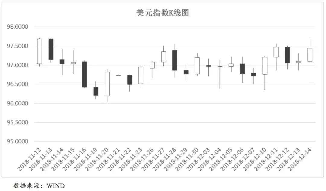 今日黄金价格，波动背后的市场逻辑与投资考量