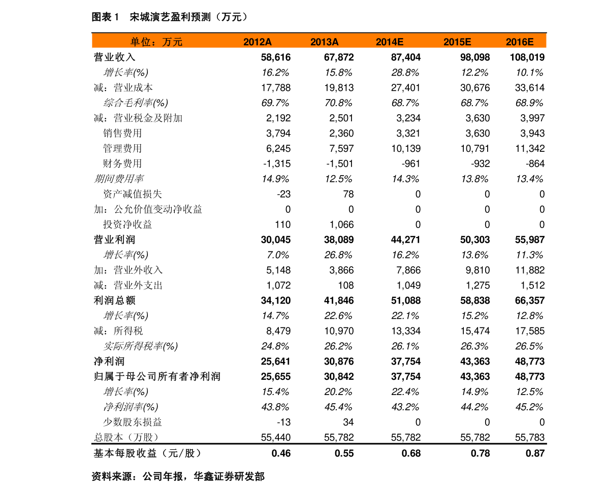 香港黄金今日价格一克，市场动态与投资指南