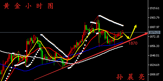 2035年石油走势前瞻，全球能源转型下的新篇章
