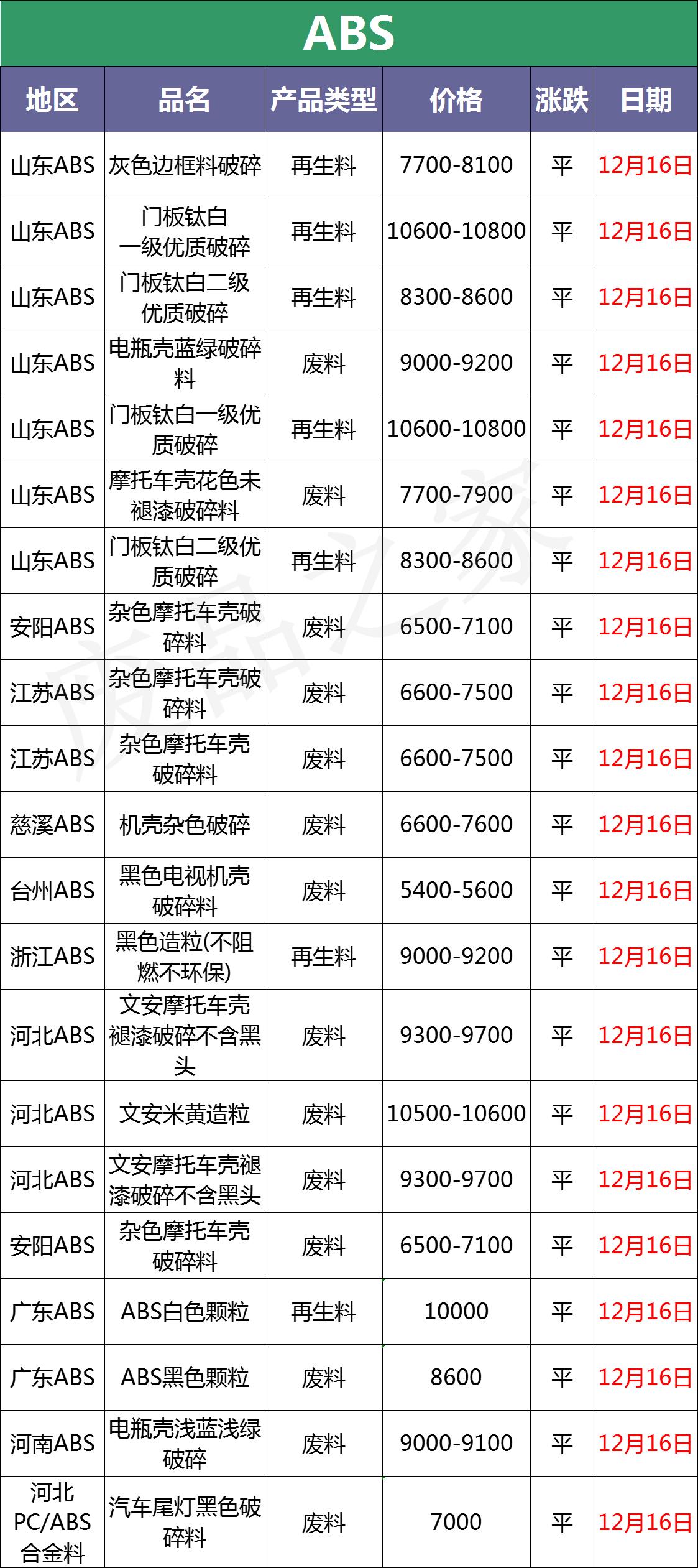 原油期货最新行情，全球市场动态与未来展望