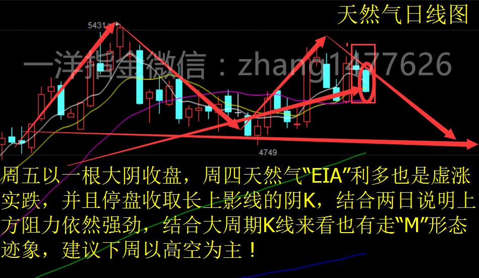 白银与黄金，最新走势深度剖析
