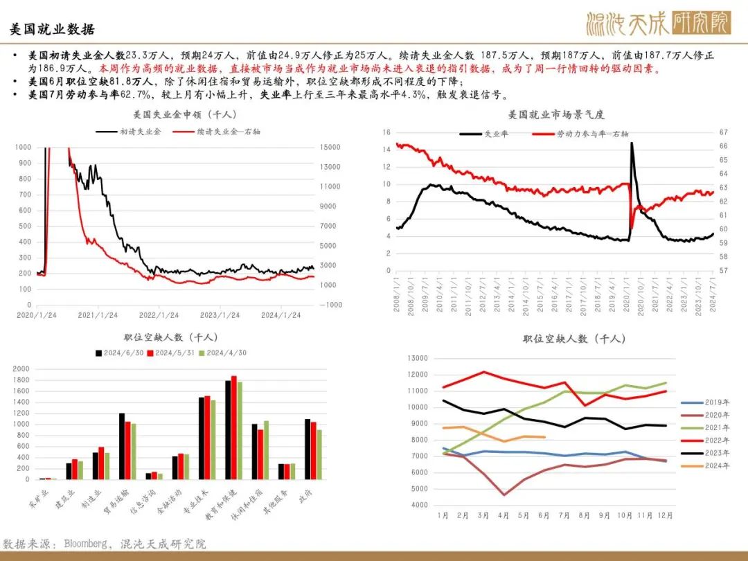 银价波动，市场上的银色经济考量