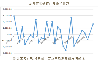 203年黄金走势，全球宏观经济背景下的避险天堂