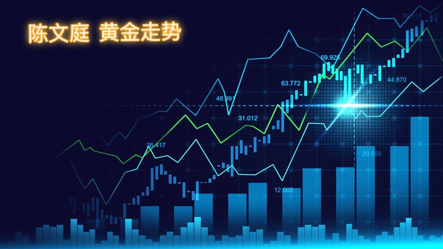 今日国际金价实时行情深度解析，投资者的黄金机遇与风险考量