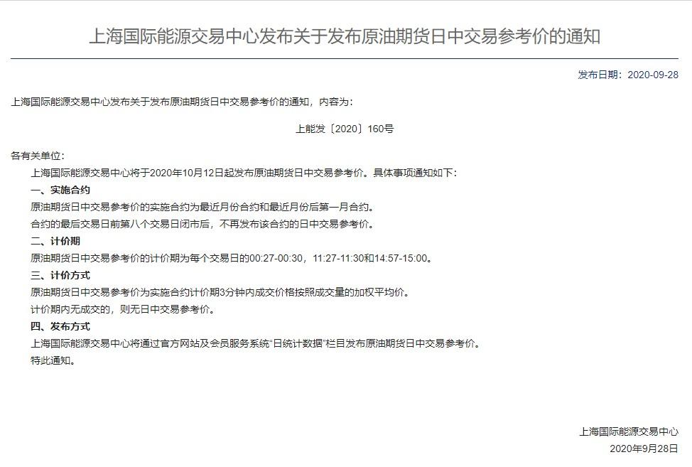 今日国际原油期货价格实时报价，波动背后的全球能源市场动态