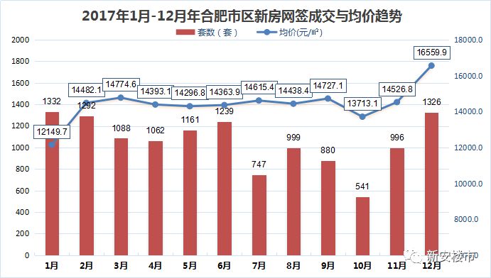 今日金价99.5%纯度查询，黄金市场的风云变幻与投资指南