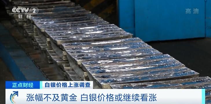 上海白银期货市场最新动态，波动中的机遇与挑战