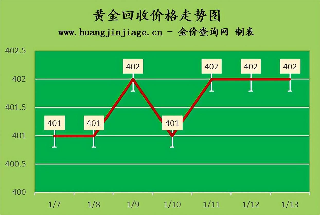 联想笔记本 第230页