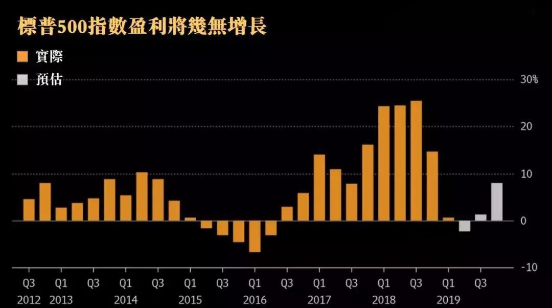 黄金，避风港还是新机遇？——2035年最新走势预测