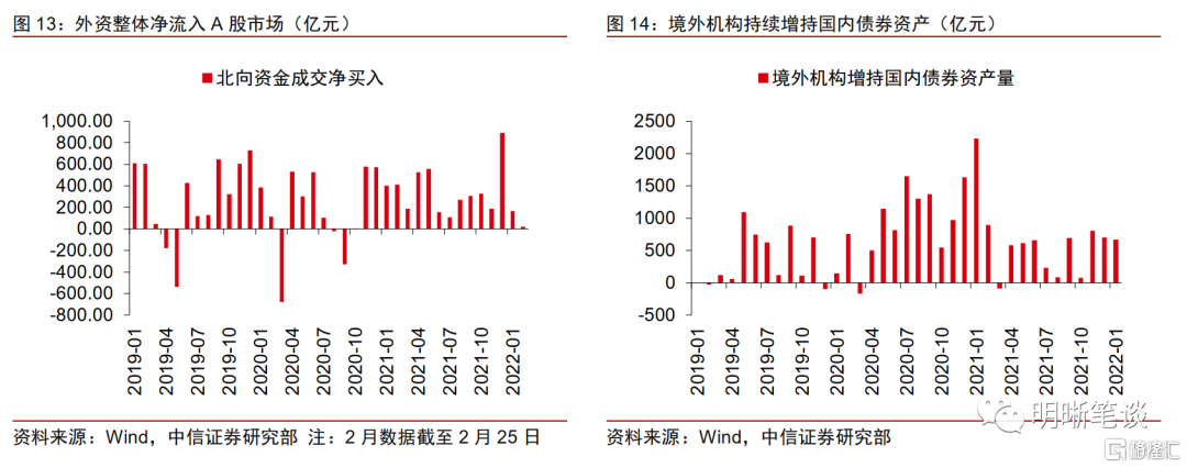 2049年，人民币国际化的新挑战与机遇——面对潜在大幅贬值的策略分析