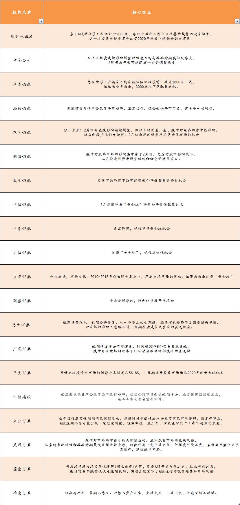 24小时黄金走势图，解读全球金融市场的避风港