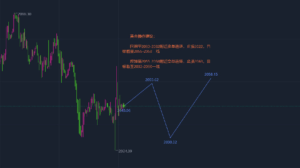 今日现货白银价格，市场动态与投资策略分析