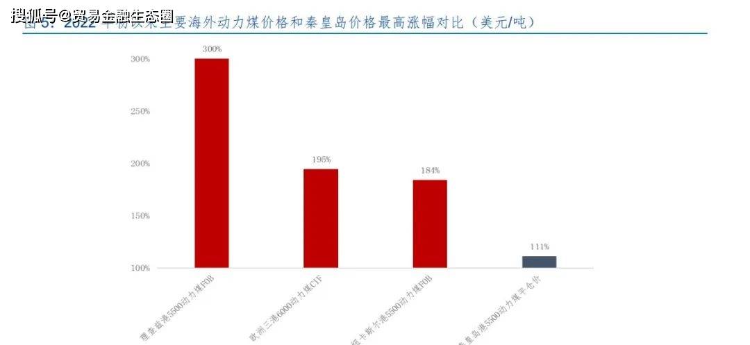 全球金属网，透视未来与洞察现在——2035年视角下的金属行情展望