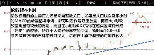 揭秘2019年现货白银交易平台排行榜，如何选择最安全的投资渠道？