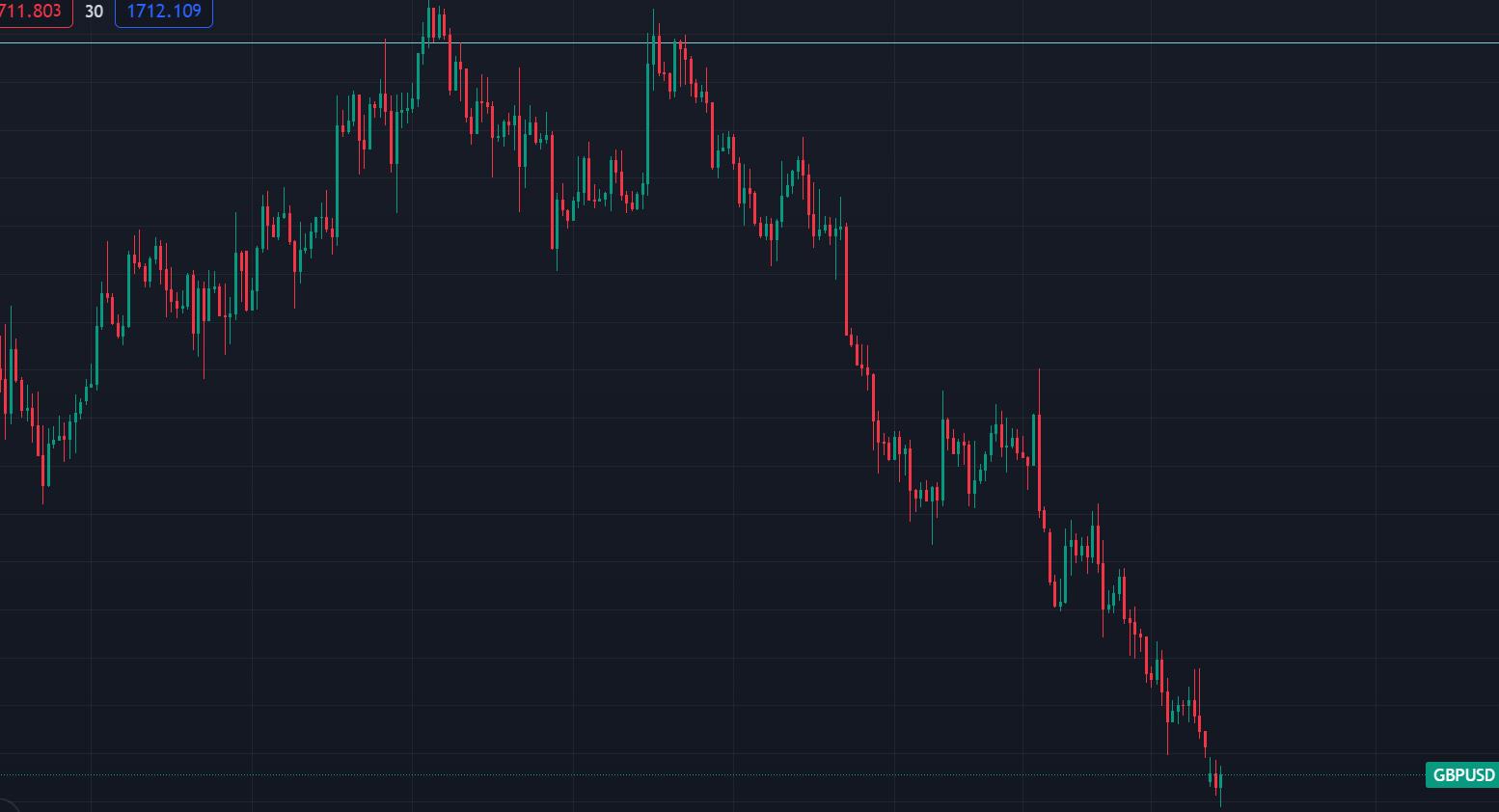 探索现货黄金（XAU/USD）市场的投资魅力与策略