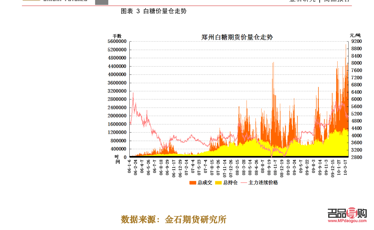 笔记本综合 第230页