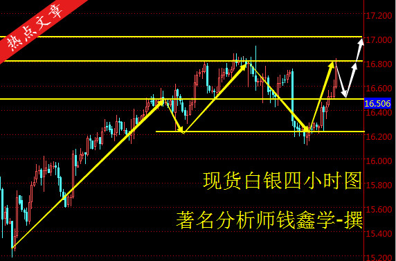 探秘现货白银价格，波动背后的逻辑与影响