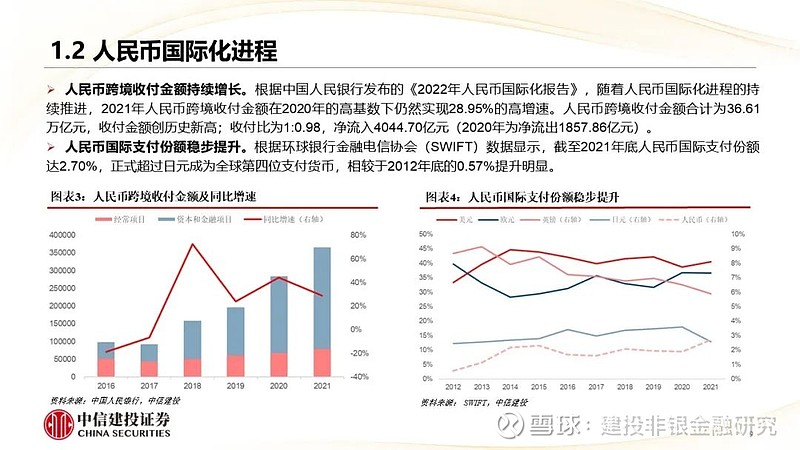 人民币大贬值时代，全球金融格局的深度调整与影响
