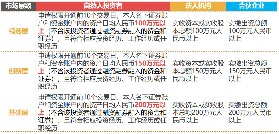 探索10元微期货交易，正规平台的选择与下载指南