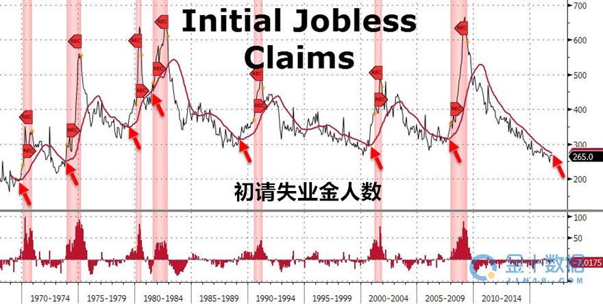 今日金价最新走势行情，市场动态与投资策略分析