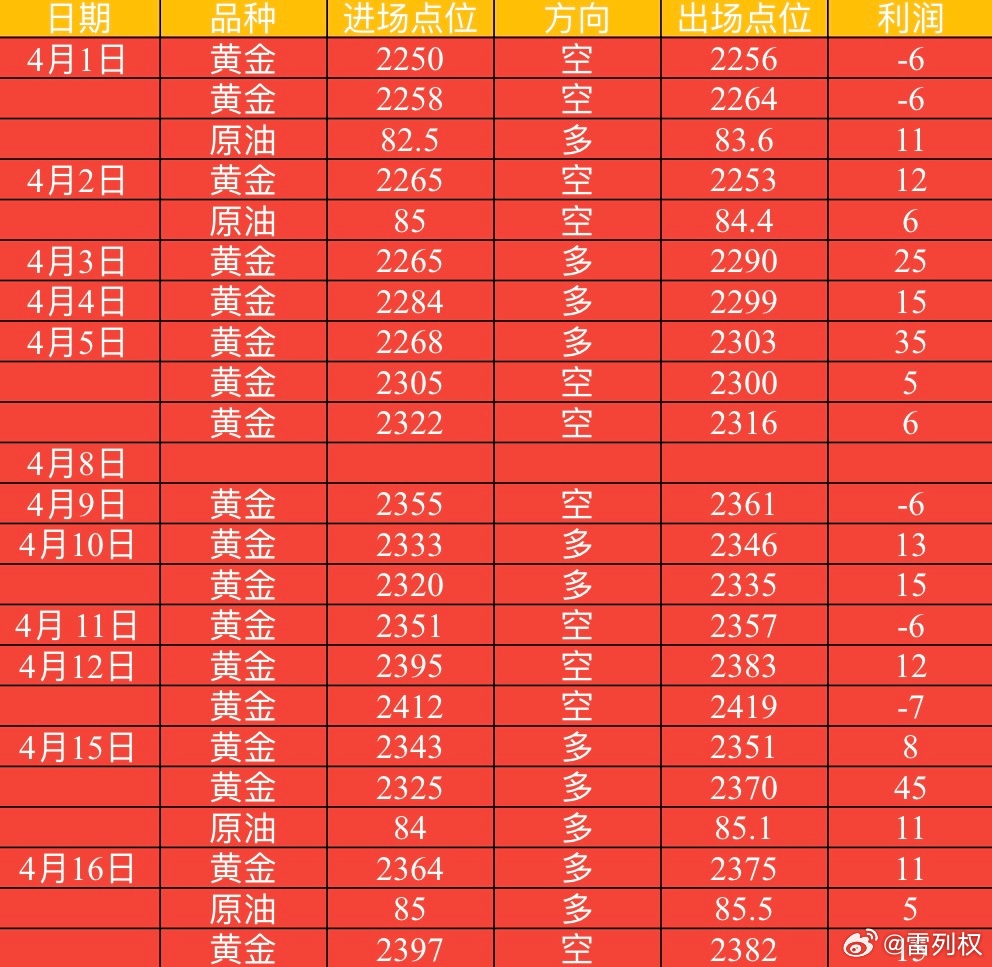 今日美国黄金价格，一克金价背后的市场动态与投资考量