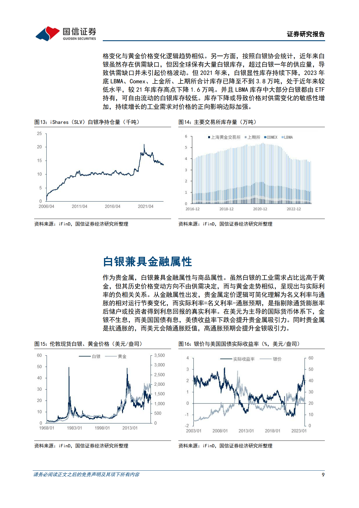 第一白银网——精准分析，洞悉银市风云