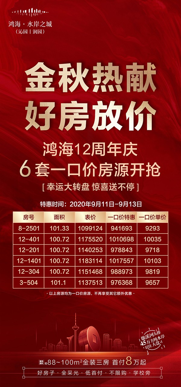 黄金换购攻略，如何以一口价实现不亏的智慧之选